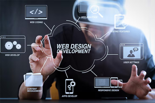 Website Designing