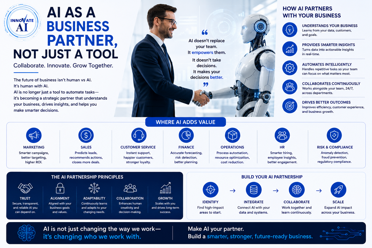 AI as a Business Partner, Not Just a Tool - Innovative AI Solutions Blog