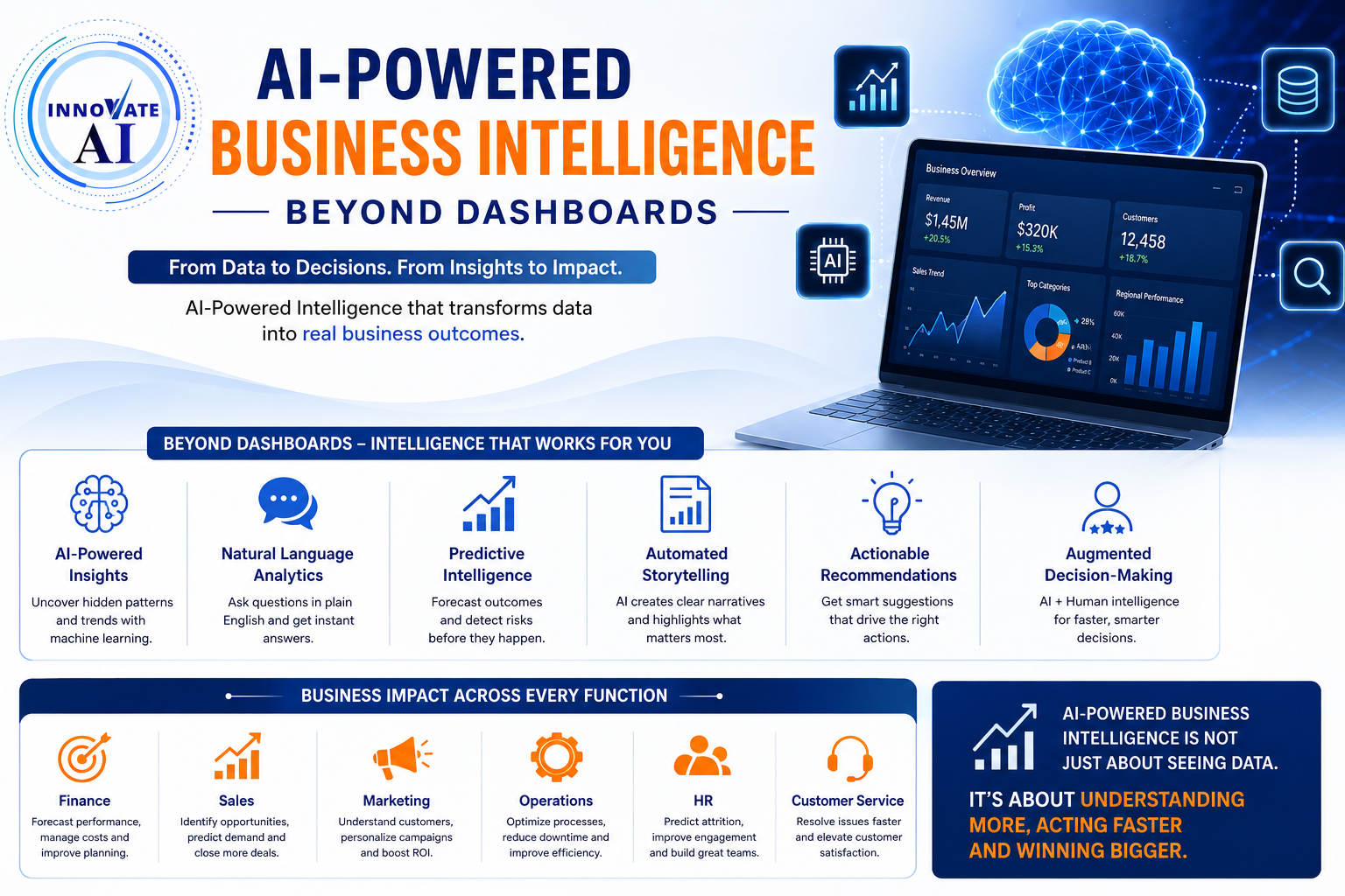 AI-Powered Business Intelligence Beyond Dashboards - Innovative AI Solutions Blog