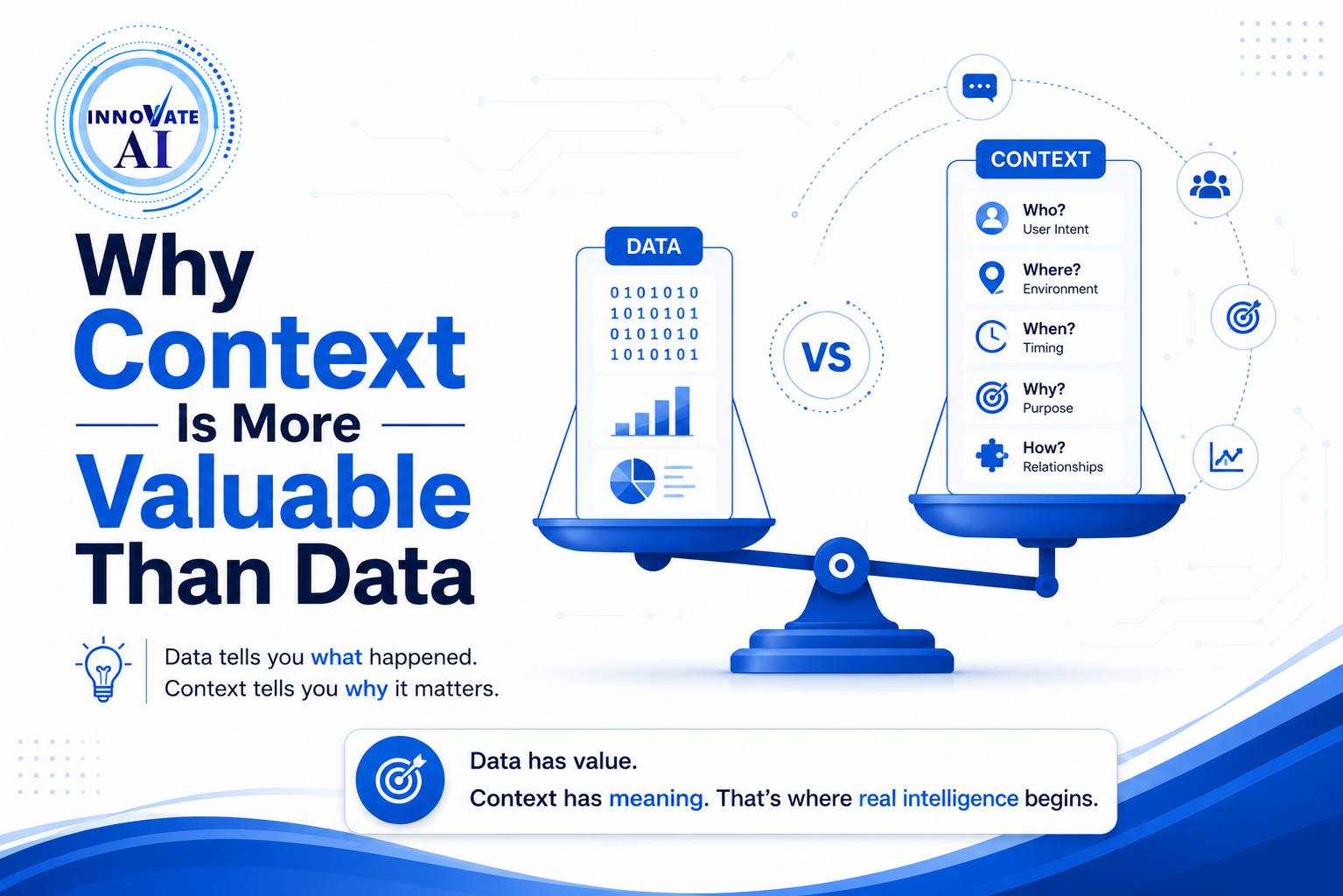 Why Context Is More Valuable Than Data