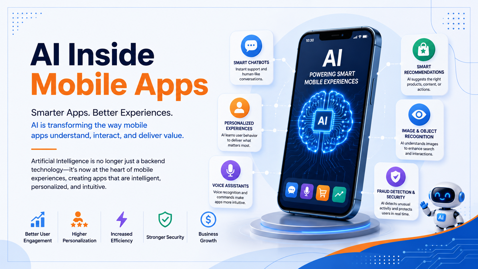 AI Inside Mobile Apps: The Shift from Screens to Intelligence - Innovative AI Solutions Blog