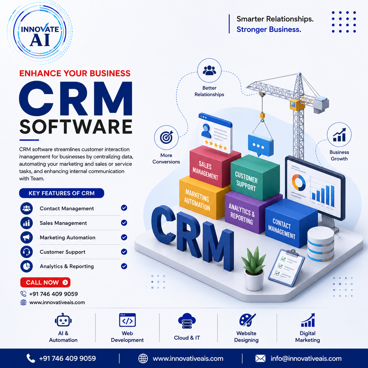 ENHANCE YOUR BUSINESS WITH CRM SOFTWARE - Innovative AI Solutions Blog