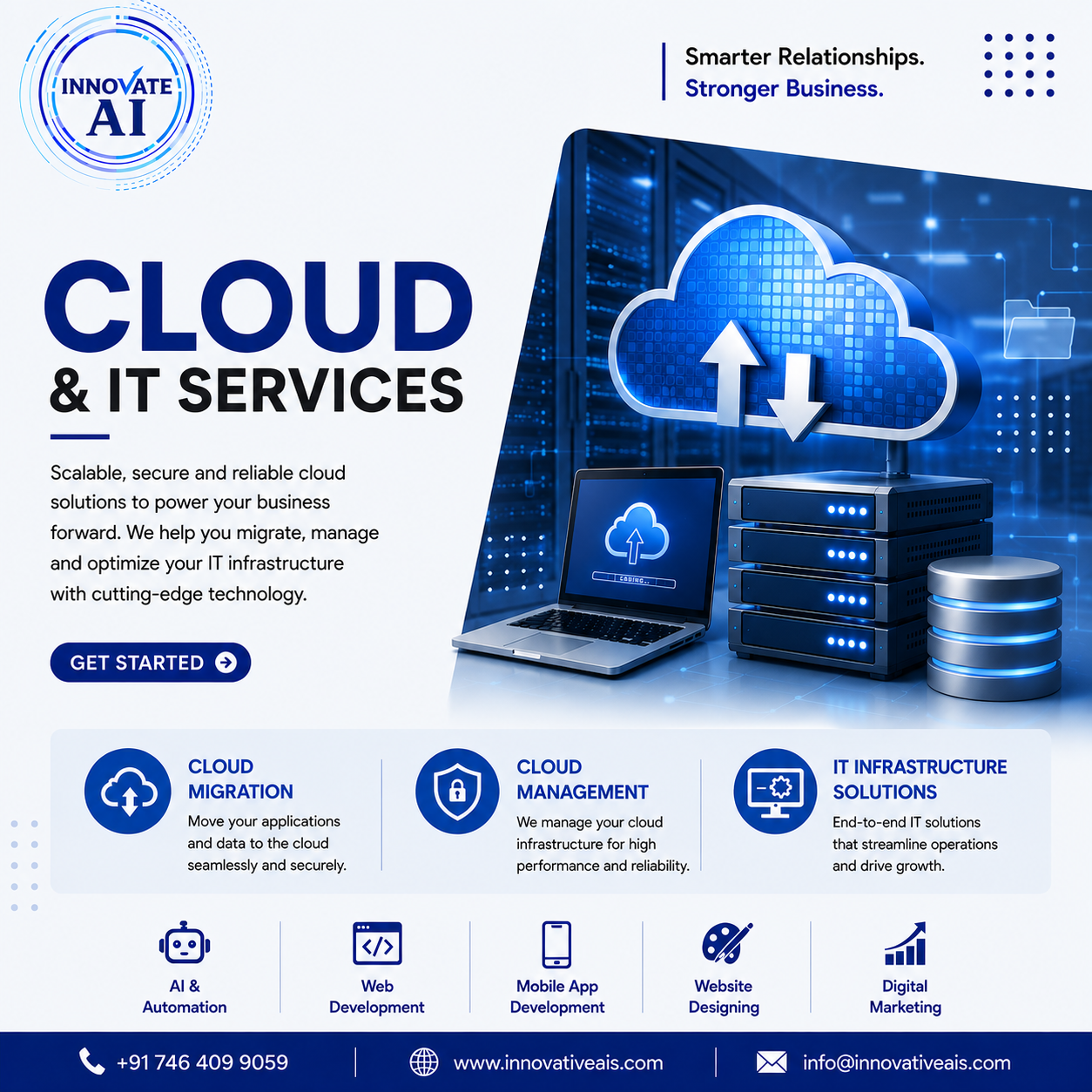 POWER YOUR BUSINESS WITH CLOUD & AI SOLUTIONS - Innovative AI Solutions Blog
