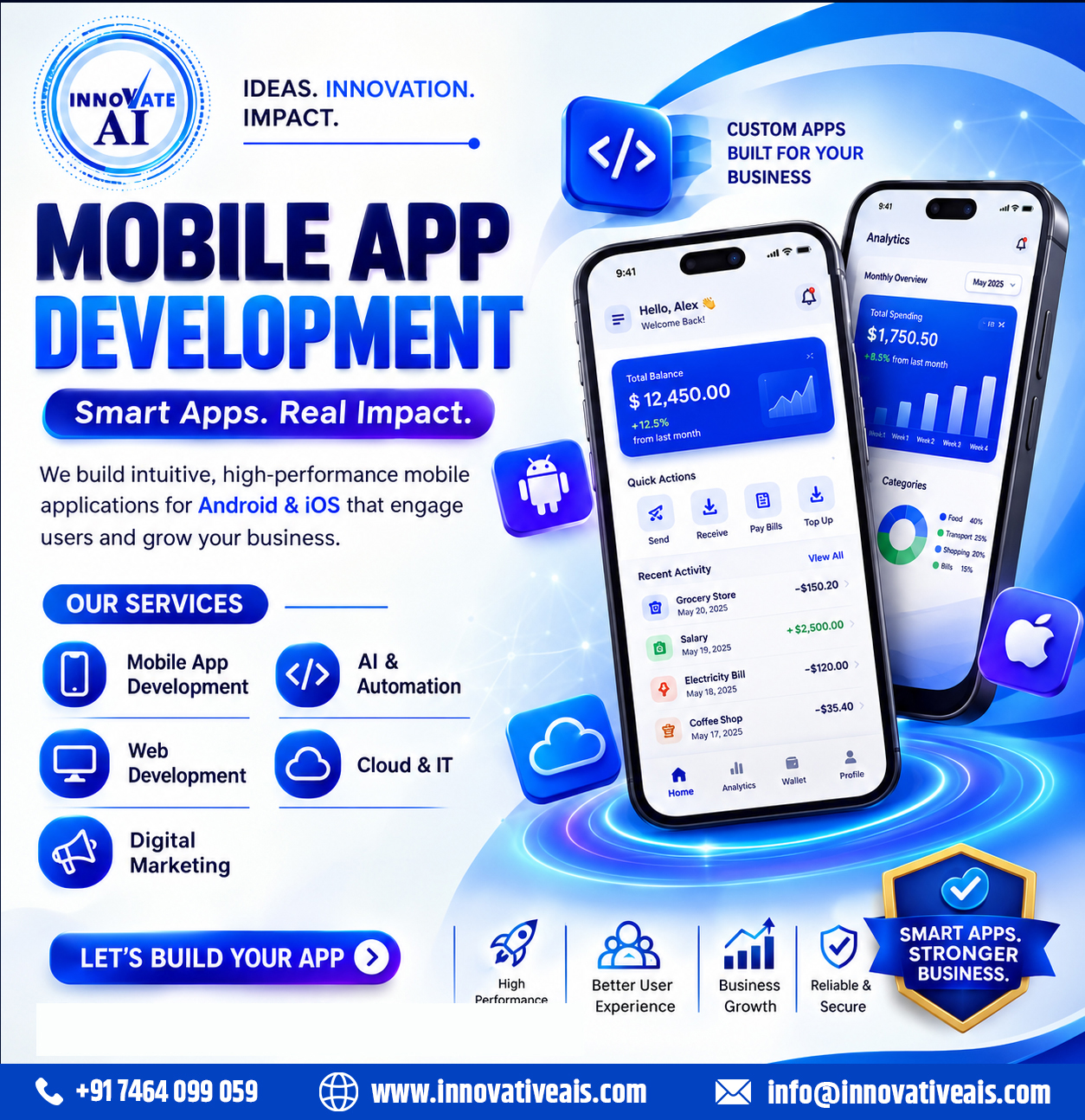 TURN YOUR IDEAS INTO POWERFUL MOBILE APPS - Innovative AI Solutions Blog