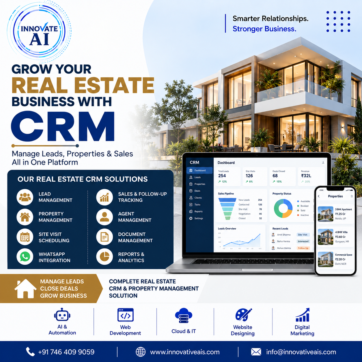 How a Real Estate CRM Helps You Manage Leads, Properties & Sales in One Platform - Innovative AI Solutions Blog