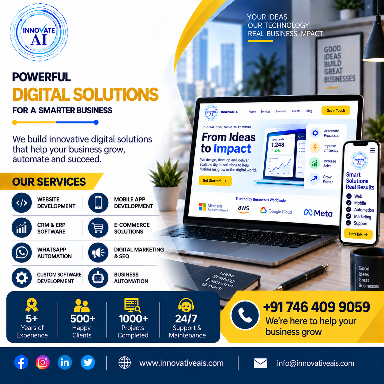 Powerful Digital Solutions for a Smarter Business: How Technology Drives Business Growth - Innovative AI Solutions Blog