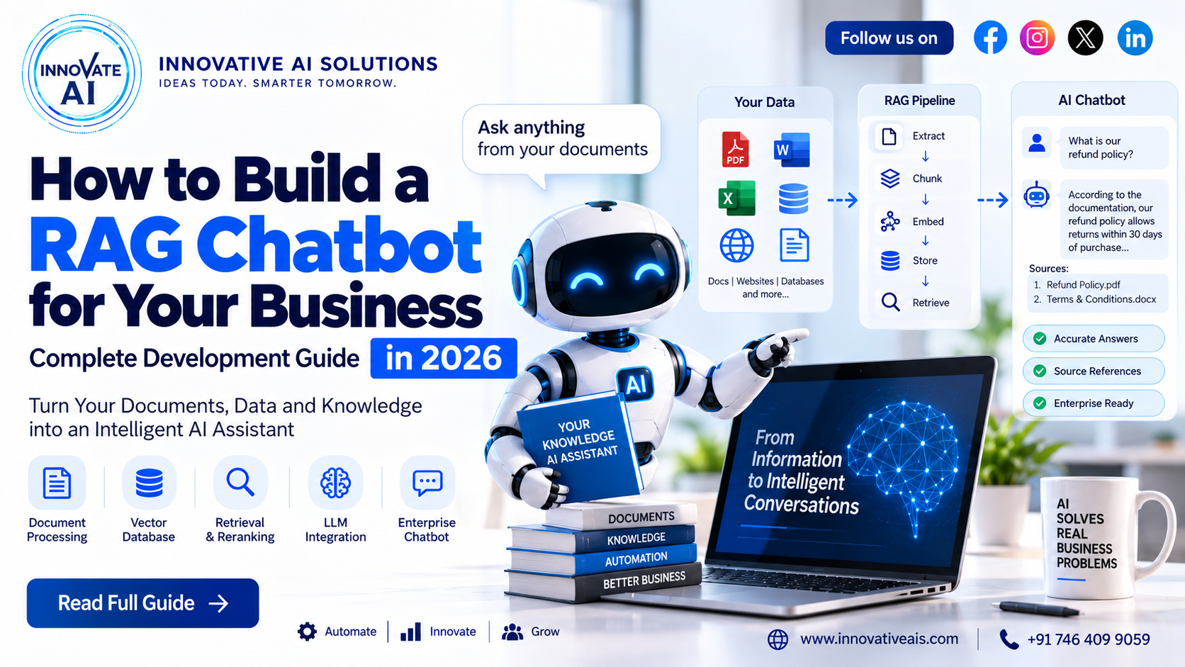 How to Build a RAG Chatbot for Your Business in 2026: Complete Development Guide - Innovative AI Solutions Blog