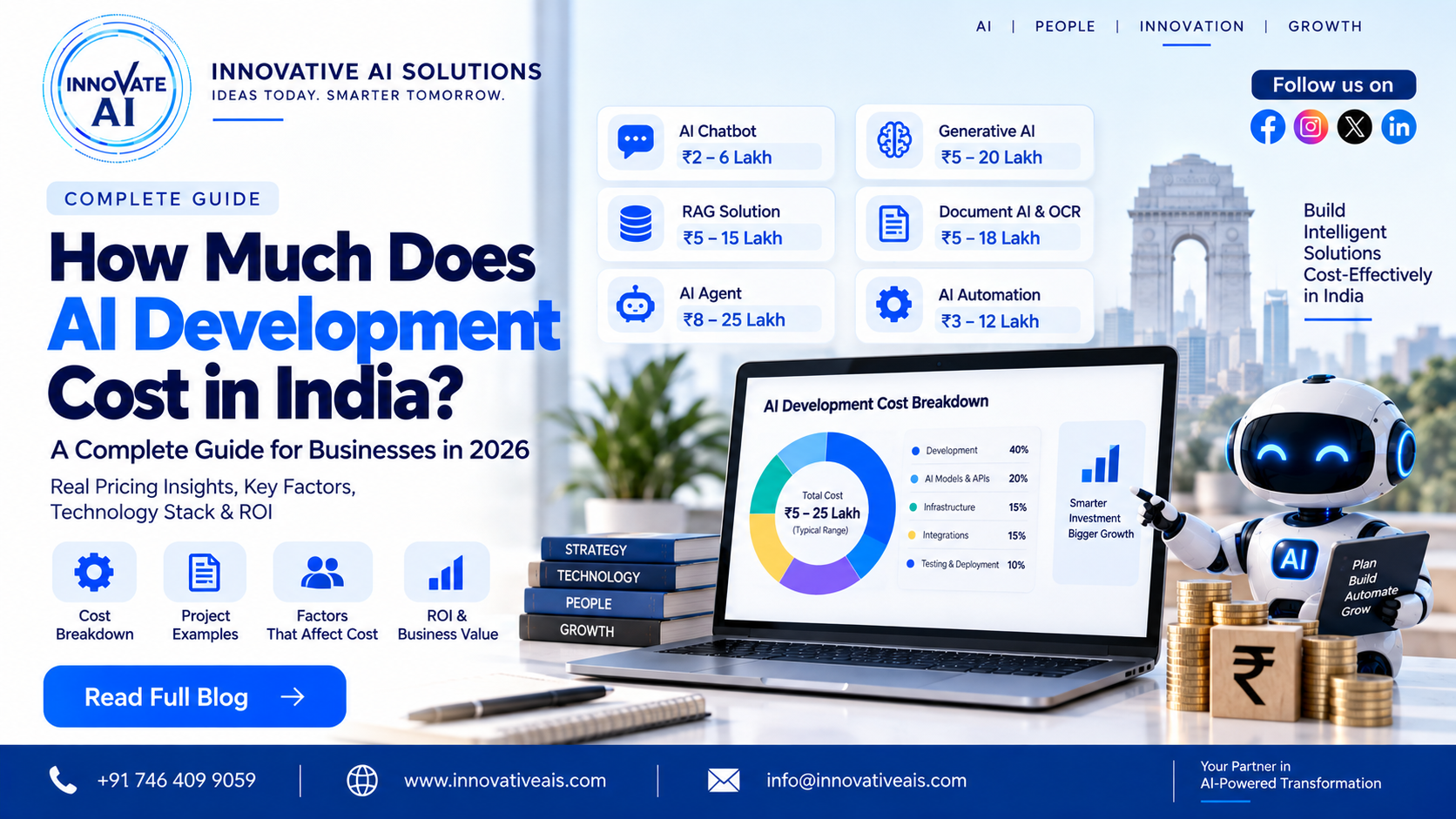 AI Development Cost in India in 2026: Complete Guide for Businesses - Innovative AI Solutions Blog