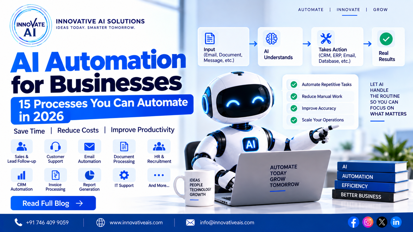 AI Automation for Businesses: 15 Processes You Can Automate in 2026 - Innovative AI Solutions Blog