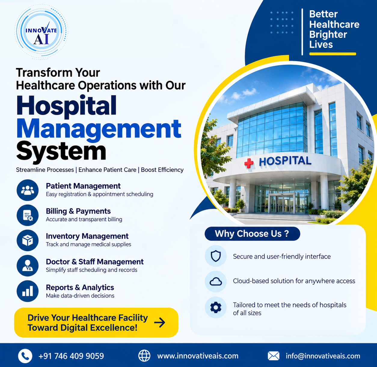 Hospital Management Software: Simplifying Healthcare Operations - Innovative AI Solutions Blog