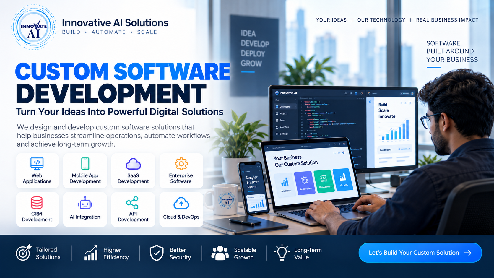 Custom Software Development: Complete Guide to Building Scalable Business Software in 2026 - Innovative AI Solutions Blog