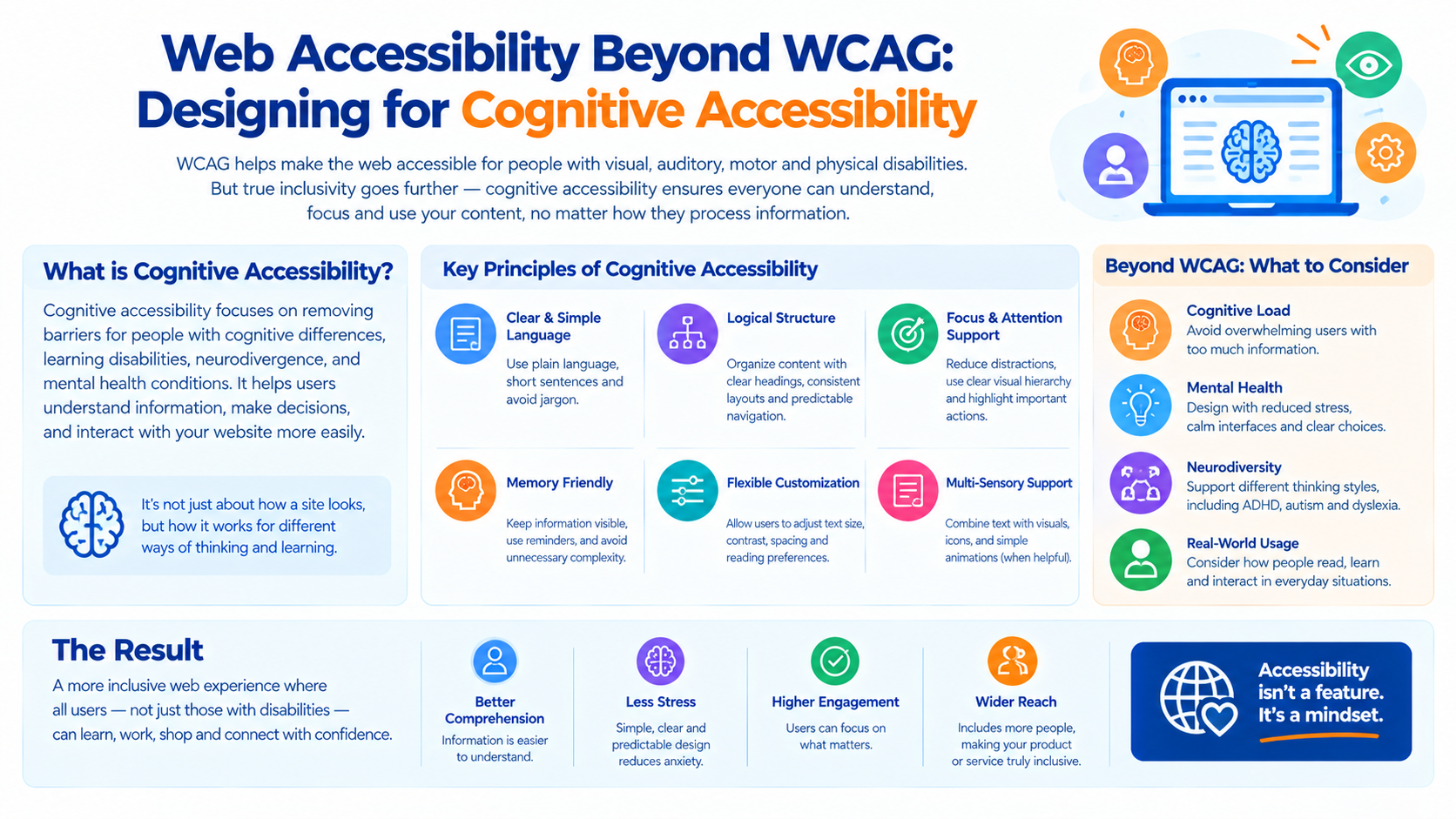 Web Accessibility Beyond WCAG: Designing for Cognitive Accessibility - Innovative AI Solutions Blog