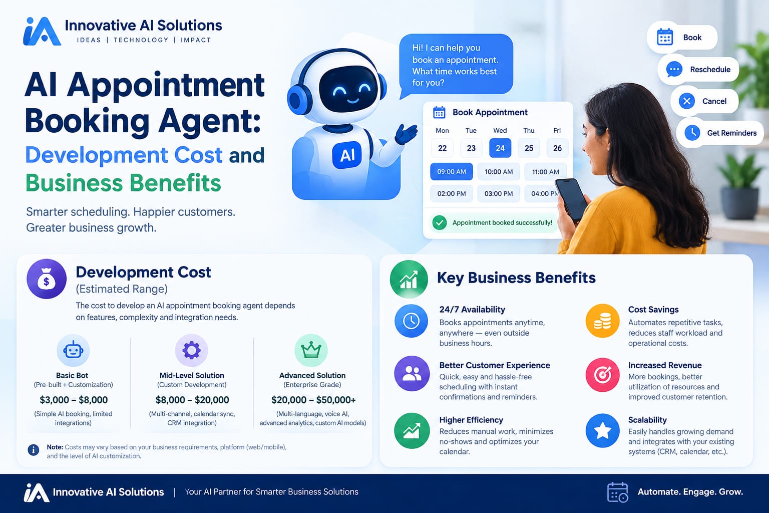 "AI Appointment Booking Agent: Development Cost and Business Benefits" - Innovative AI Solutions Blog