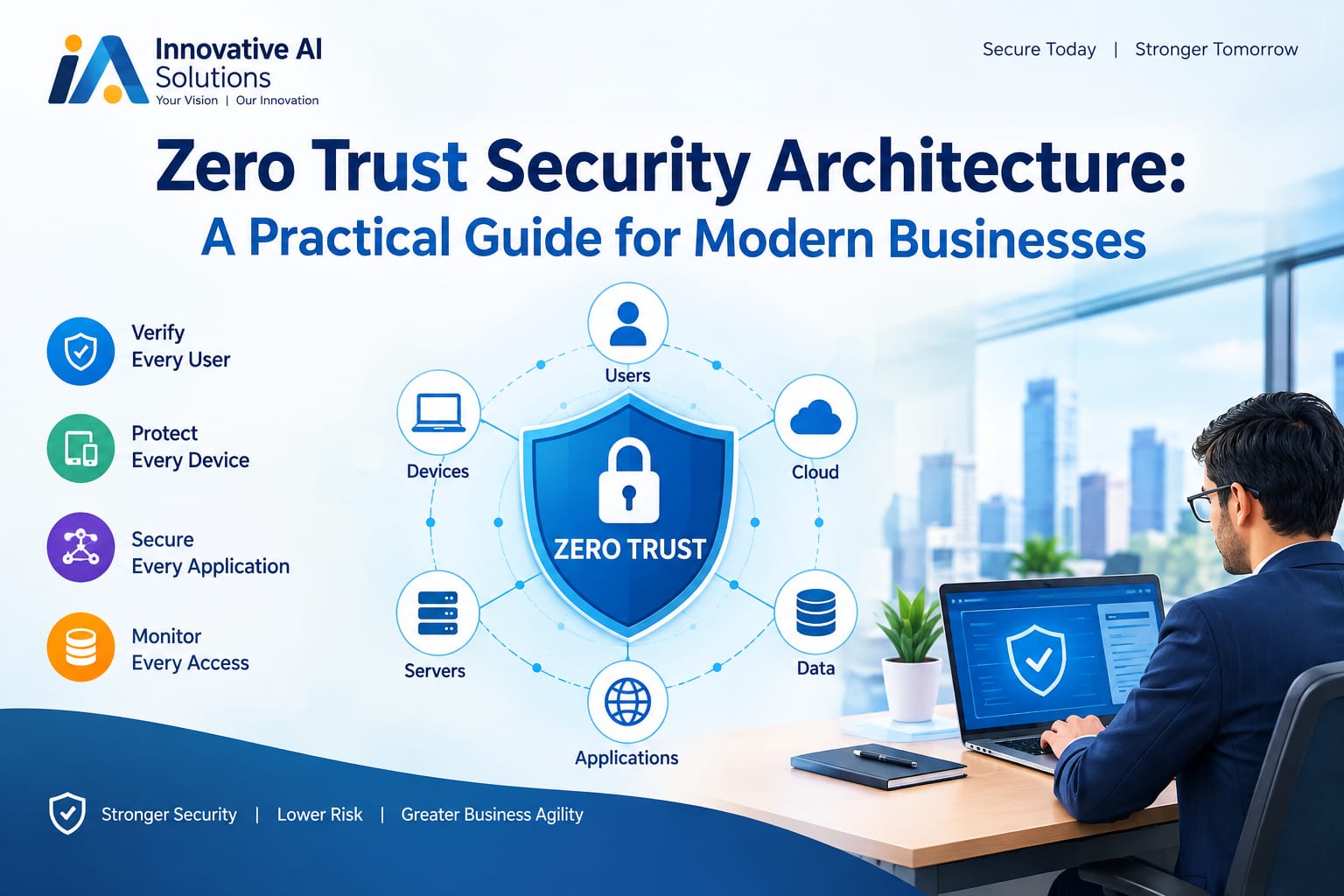 Zero Trust Security Architecture: A Practical Guide for Modern Businesses - Innovative AI Solutions Blog
