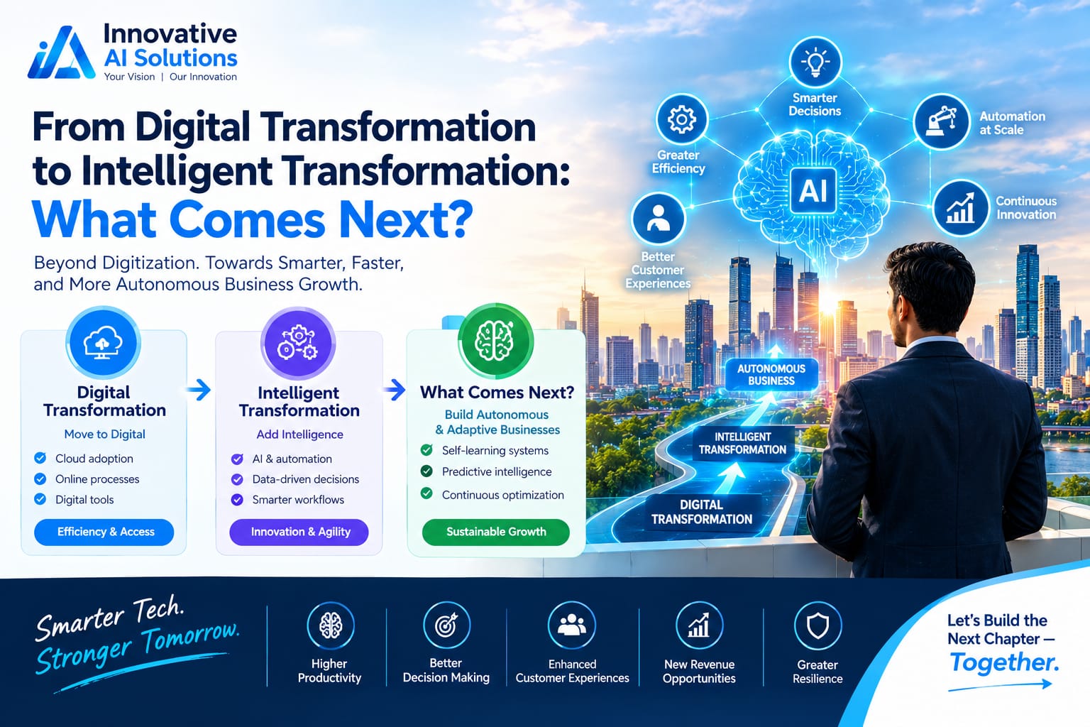"From Digital Transformation to Intelligent Transformation: What Comes Next?" - Innovative AI Solutions Blog