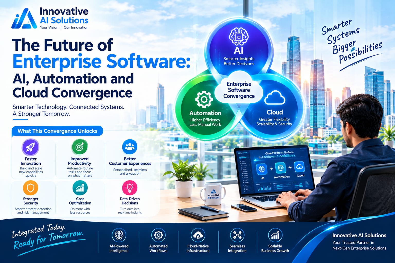 "The Future of Enterprise Software: AI, Automation and Cloud Convergence" - Innovative AI Solutions Blog