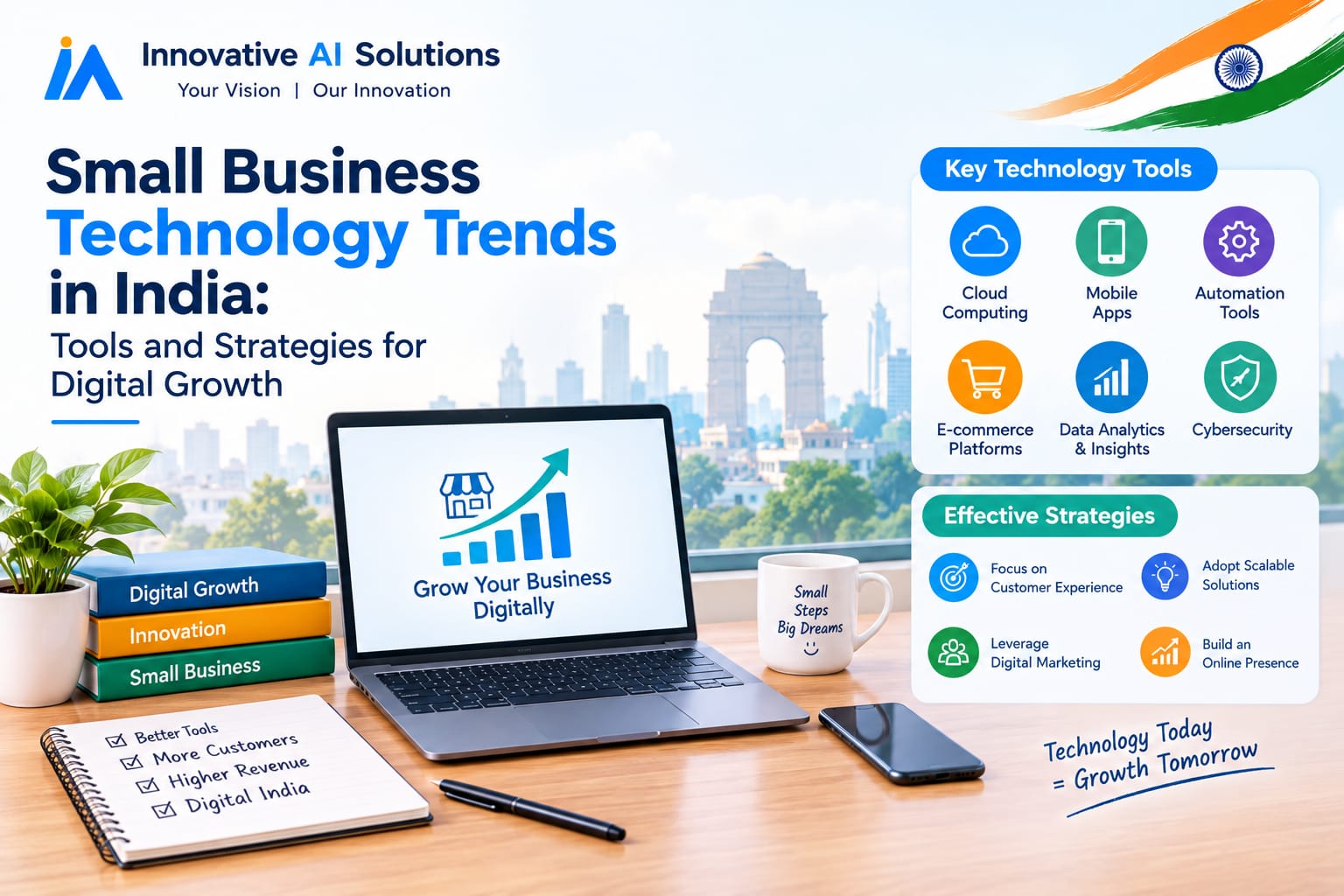 "Small Business Technology Trends in India: Tools and Strategies for Digital Growth" - Innovative AI Solutions Blog