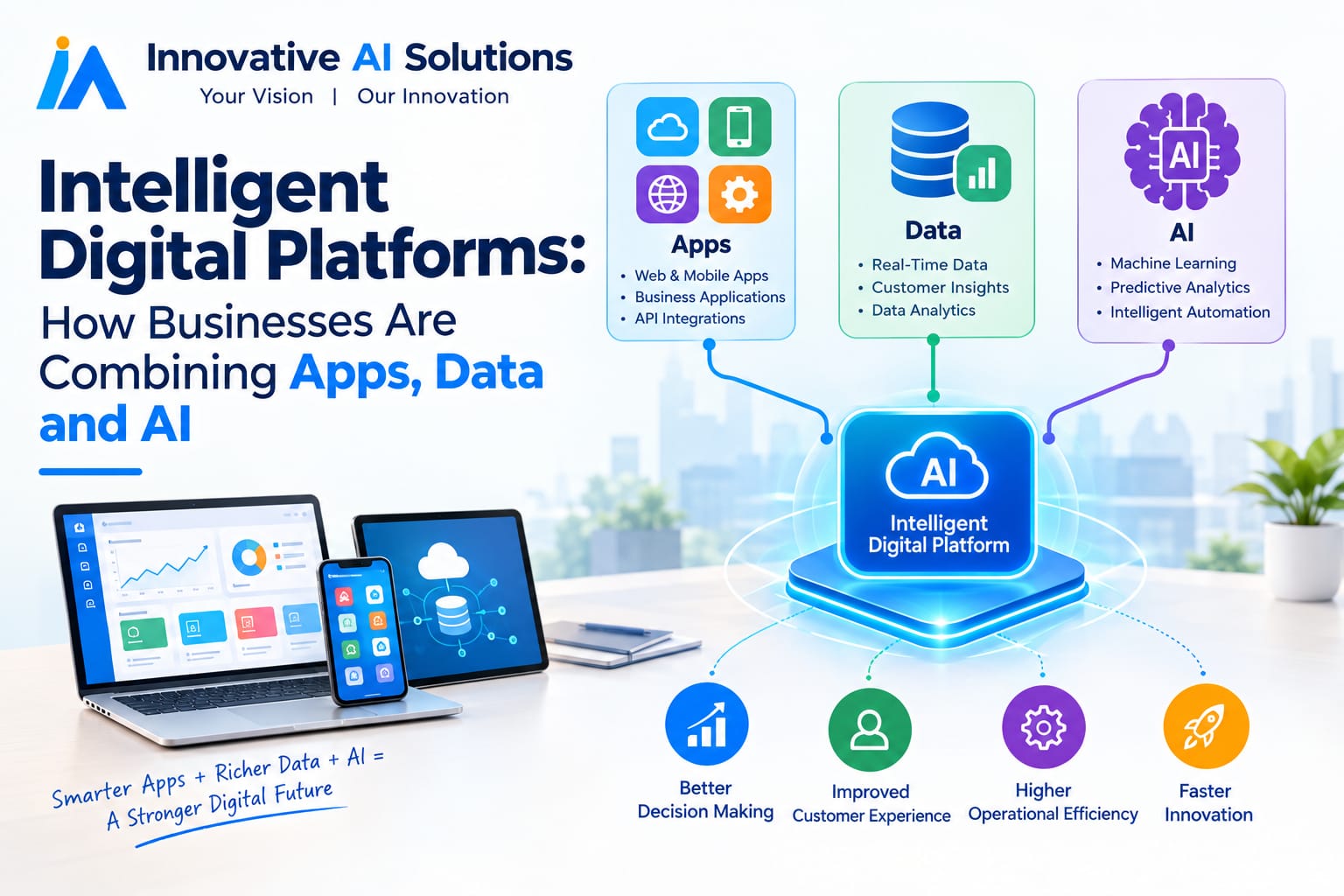 "Intelligent Digital Platforms: How Businesses Are Combining Apps, Data and AI" - Innovative AI Solutions Blog