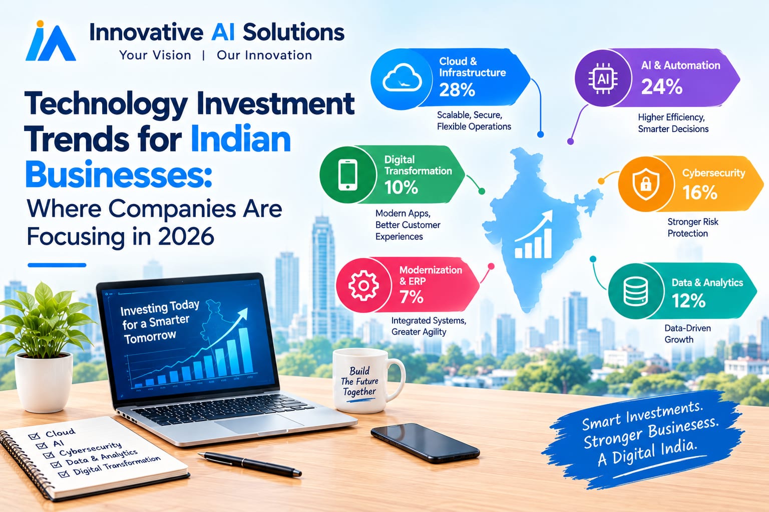 "Technology Investment Trends for Indian Businesses: Where Companies Are Focusing in 2026" - Innovative AI Solutions Blog