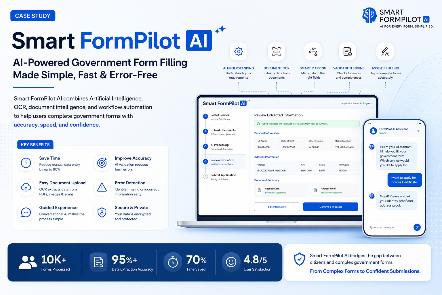 How Smart FormPilot AI Is Transforming Government Form Filling with AI-Powered Automation